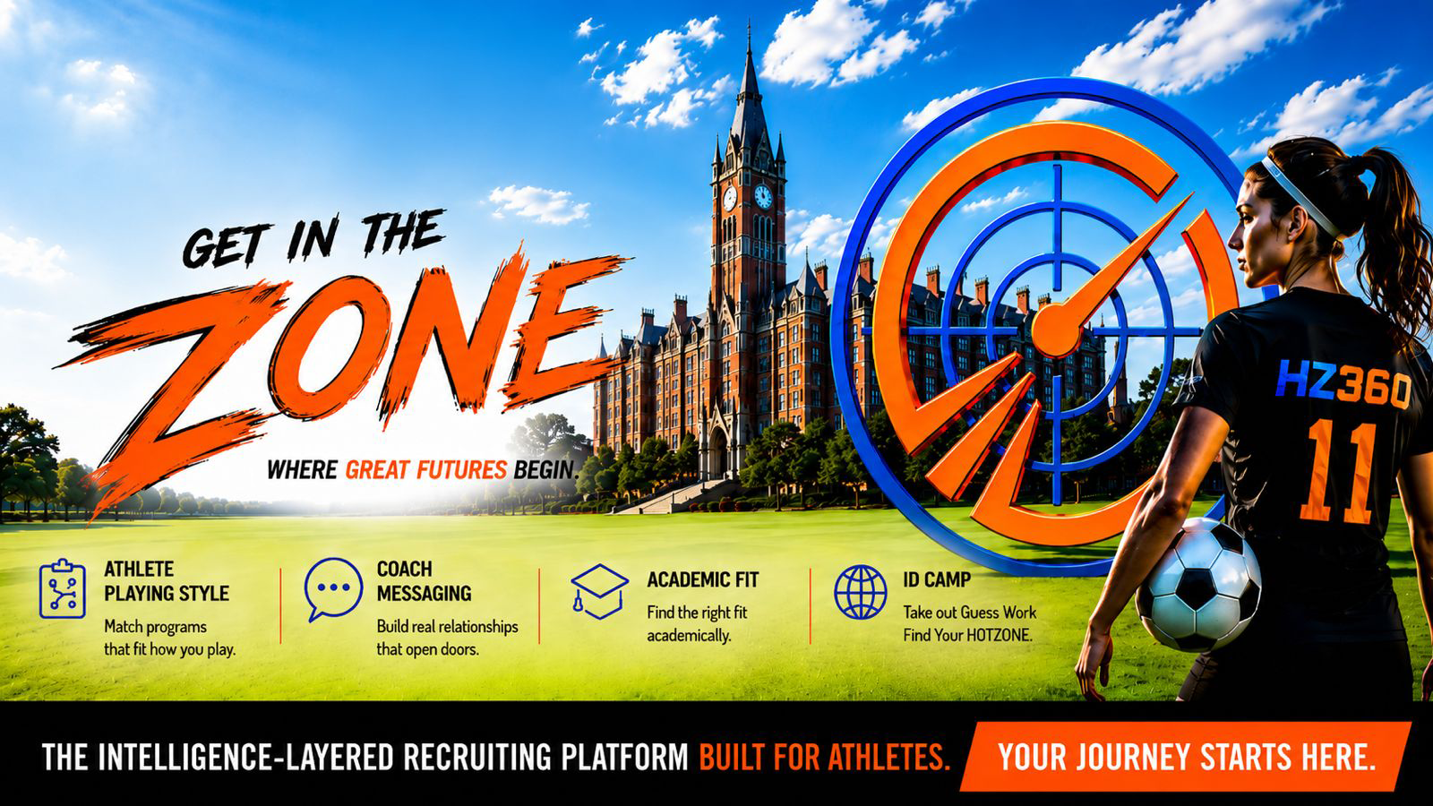 HZ360 — The Intelligence-Layered Recruiting Platform Built for Athletes